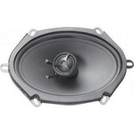 Автоакустика Morel Tempo Coax 5x7